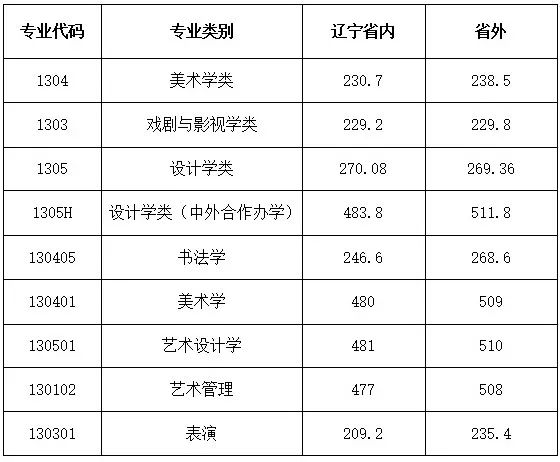 微信图片_20221018113041.jpg